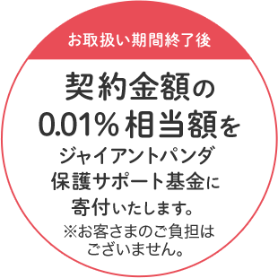 お取扱い期間終了後 契約金額の0.01%相当額をジャイアントパンダ保護サポート基金に寄付いたします。※お客さまのご負担はございません。