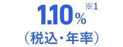 1.10※1(税込・年率)